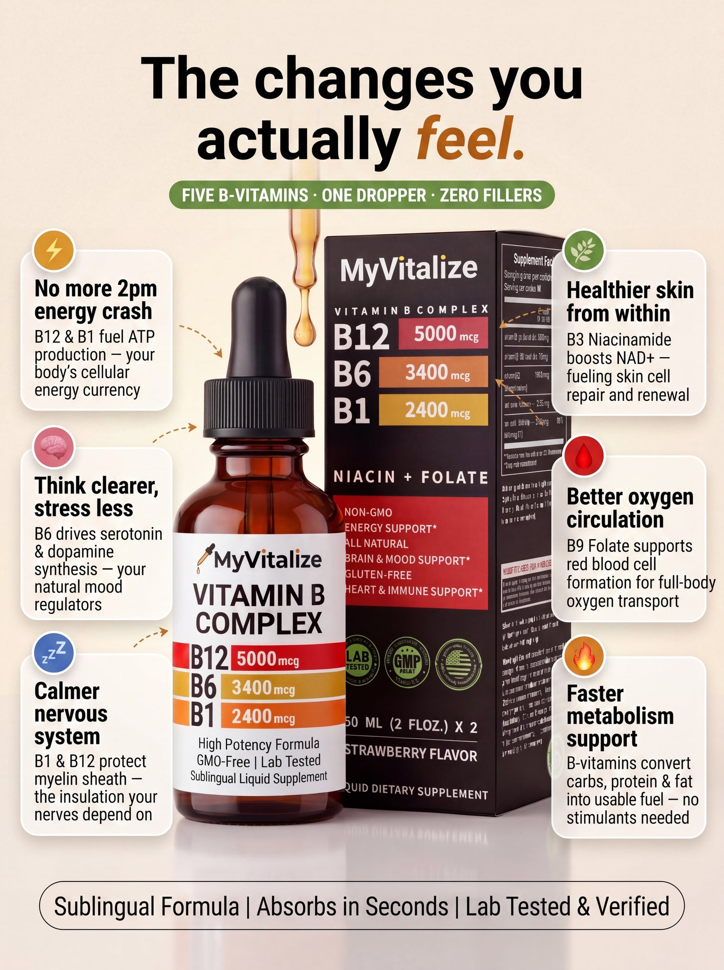 MyVitalize™ 5-in-1 B-Complex Vitamins